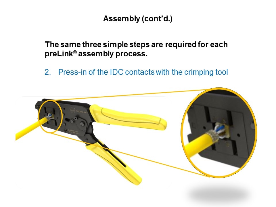 Ha-VIS preLink - Ethernet Cabling System Slide 4