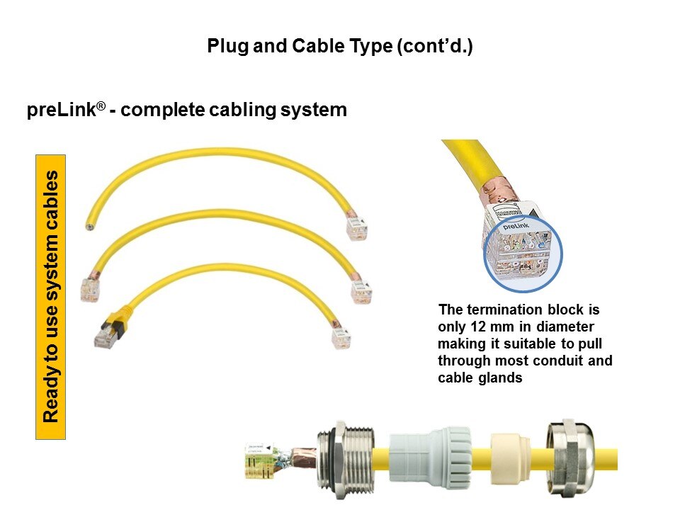 Ha-VIS preLink - Ethernet Cabling System Slide 9