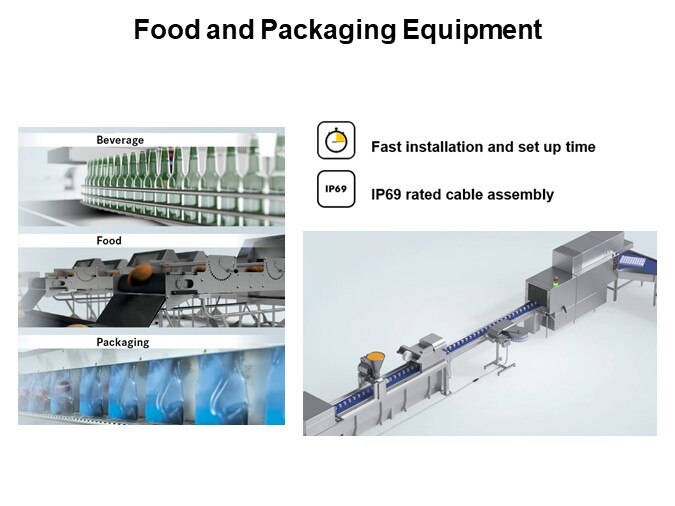 Food and Packaging Equipment