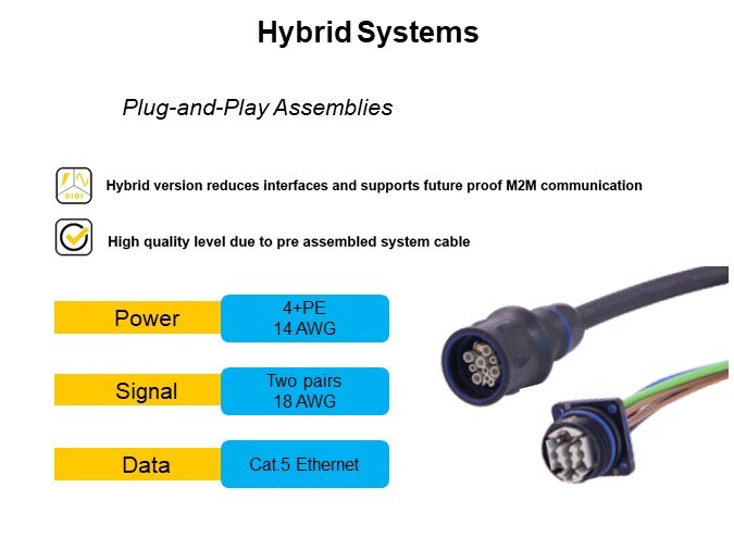 Hybrid Systems