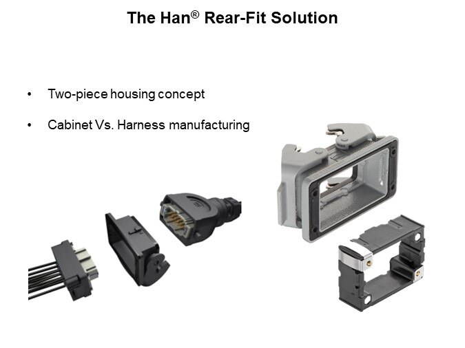 Image of HARTING Han® Rear-Fit Housing Solutions - Rear-Fit Solution