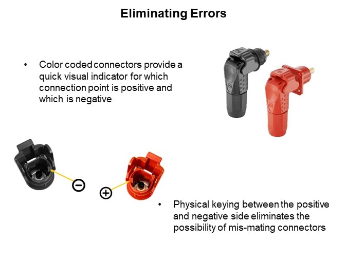 Image of HARTING Han® S Energy Storage System - Eliminating Errors