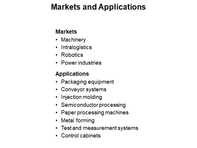 Markets and Applications