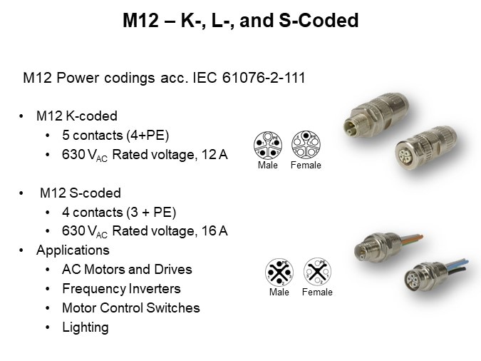 M12 – K-, L-, and S-Coded