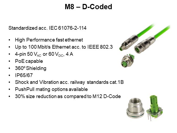 M8 – D-Coded