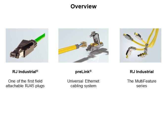 Image of HARTING RJ Industrial® MultiFeature Series - Overview