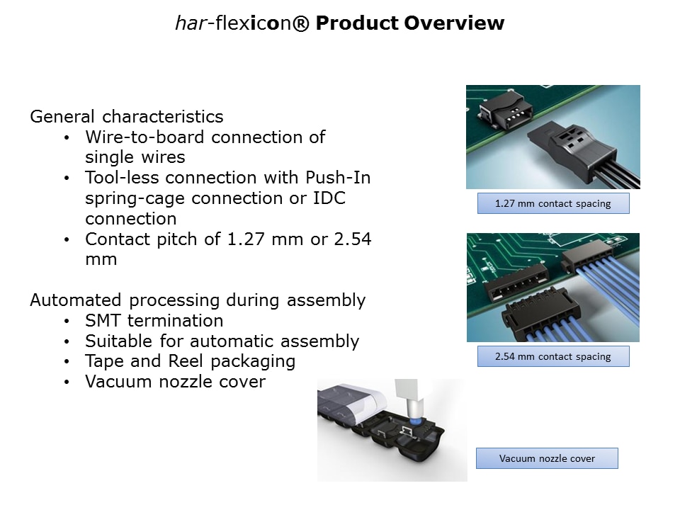 har-flexicon-slide3