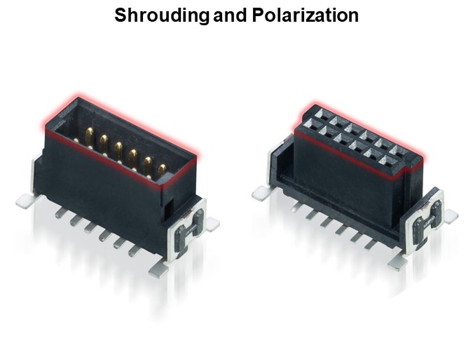 Shrouding and Polarization