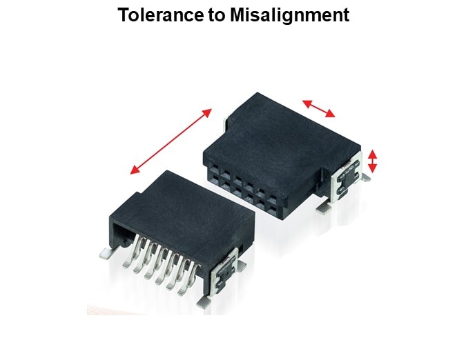 Tolerance to Misalignment