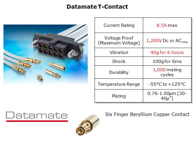 DataMate High Reliability Connectors Slide 9