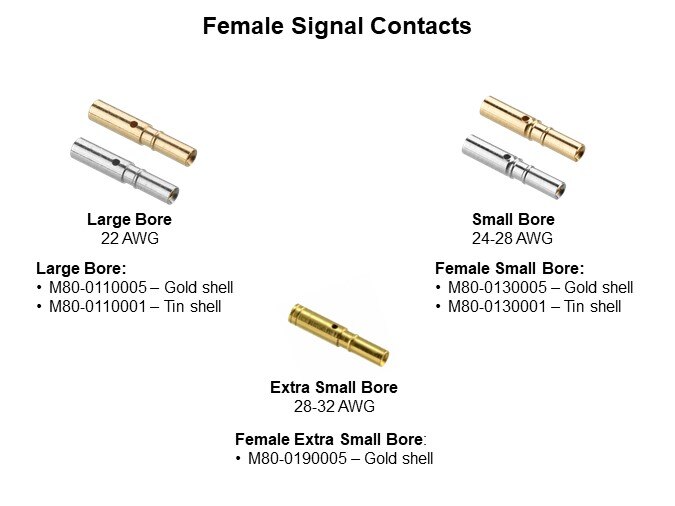 Female Signal Contacts