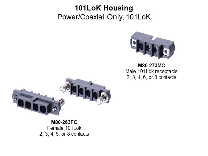 101LoK Housings