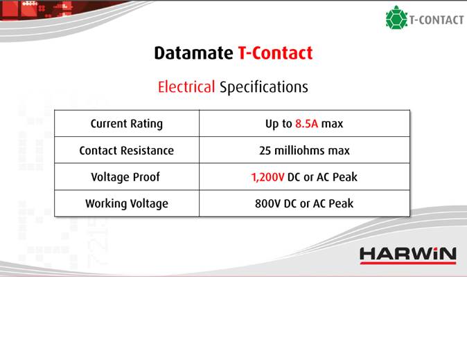 Datamate T-Contact Overview Slide 11