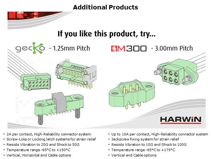 Datamate T-Contact Overview Slide 14