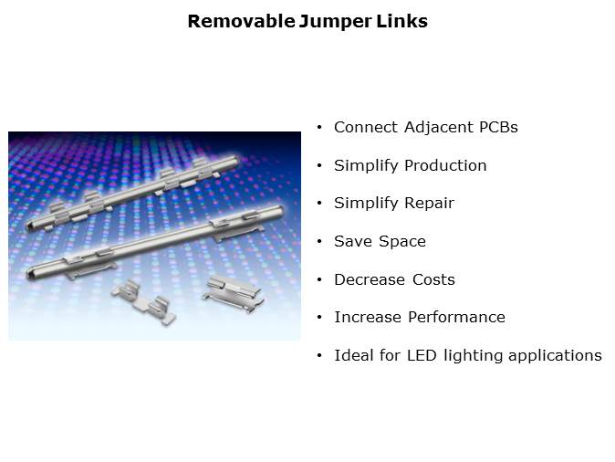 Surface Mount EZ BoardWare Slide 4