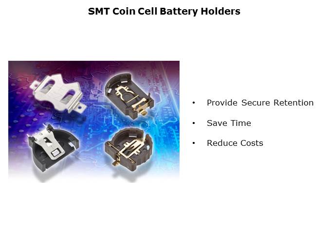 Surface Mount EZ BoardWare Slide 8