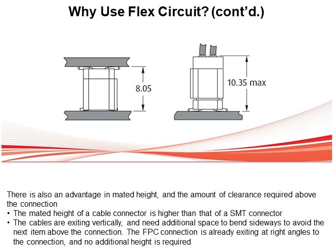 Why Use Flex Circuit? (cont’d.)