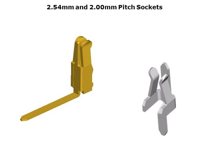 M20 and M22 Connectors Slide 3