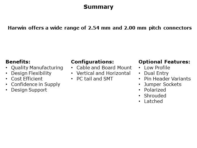 M20 and M22 Connectors Slide 9