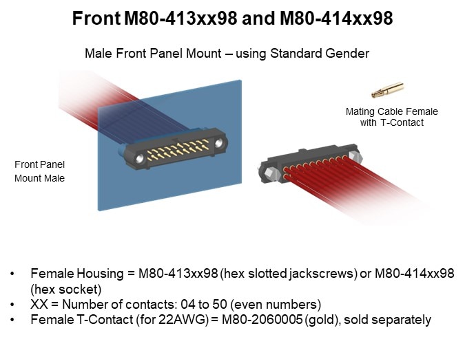 Front M80-413xx98 and M80-414xx98