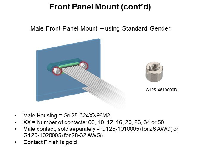 Front Panel Mount (cont'd)