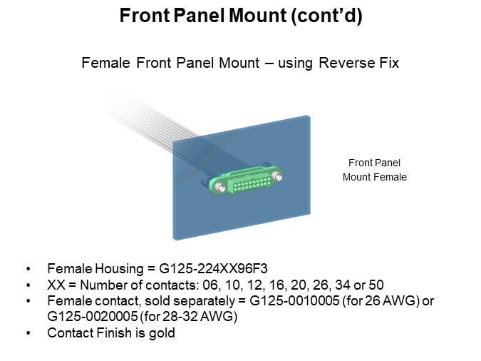 Front Panel Mount (cont'd)