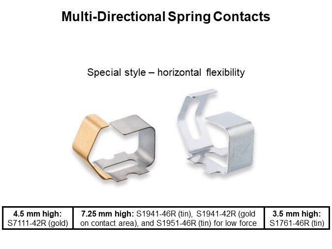 Multi-Directional Spring Contacts