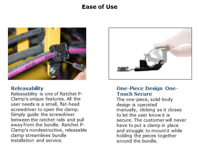 Ratchet P-Clamp Slide 6