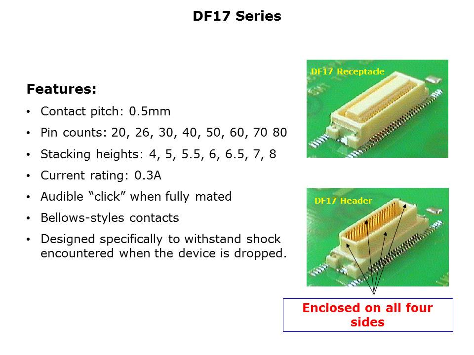 board-board-fpc-slide10