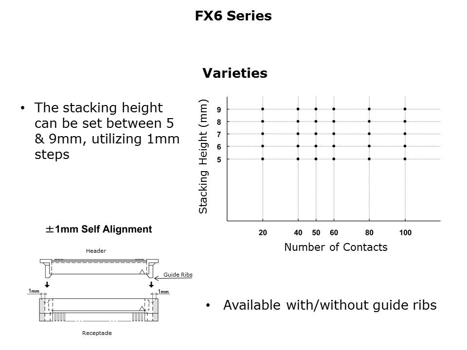board-board-fpc-slide15
