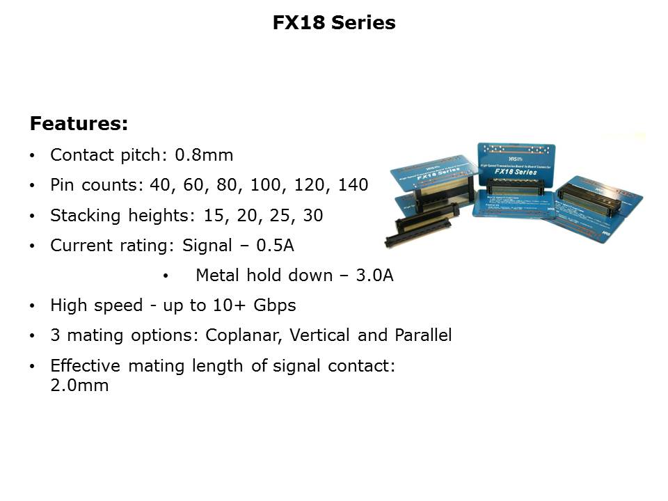 board-board-fpc-slide20