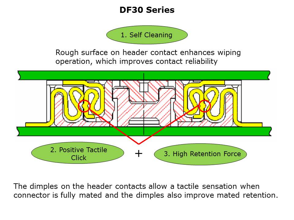 board-board-fpc-slide23