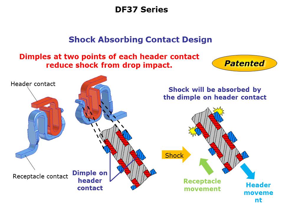 board-board-fpc-slide25