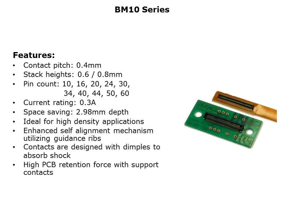 board-board-fpc-slide28