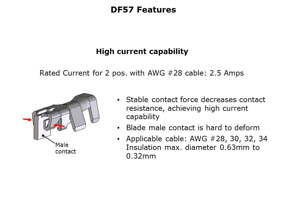 DF57-Slide8