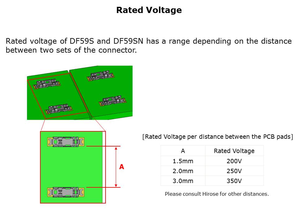 DF59S-SN-Slide11