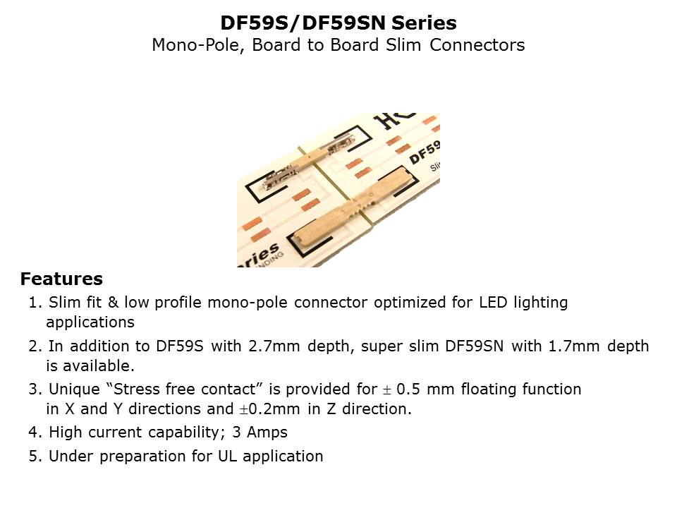 DF59S-SN-Slide2