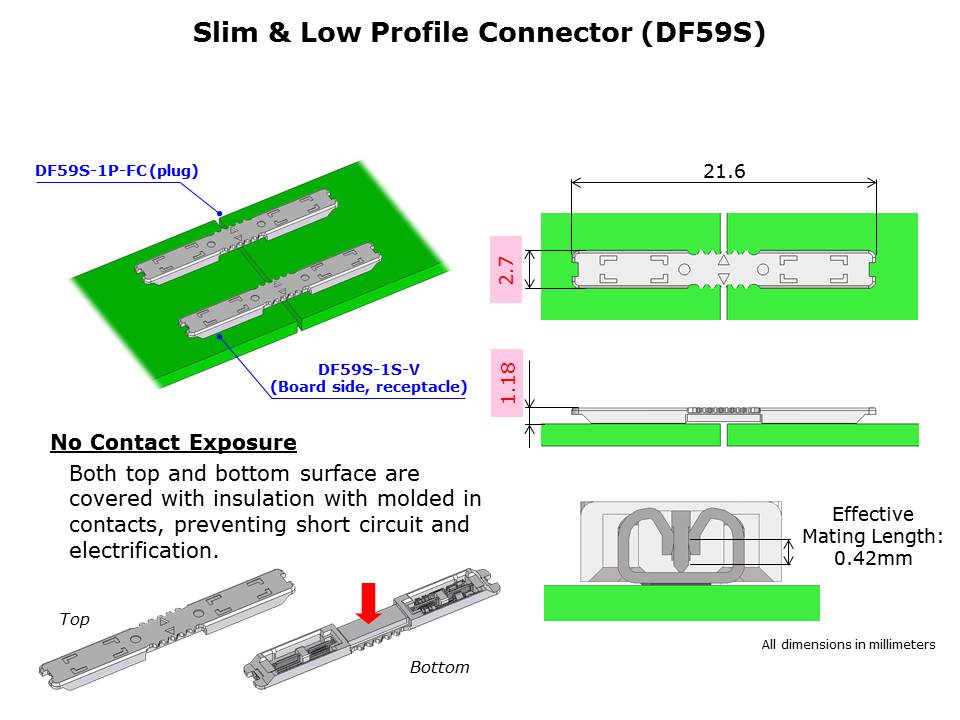 DF59S-SN-Slide3