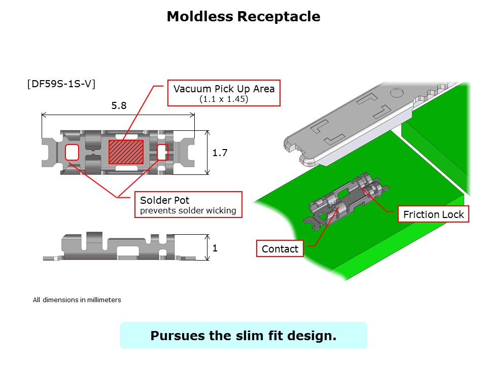 DF59S-SN-Slide6