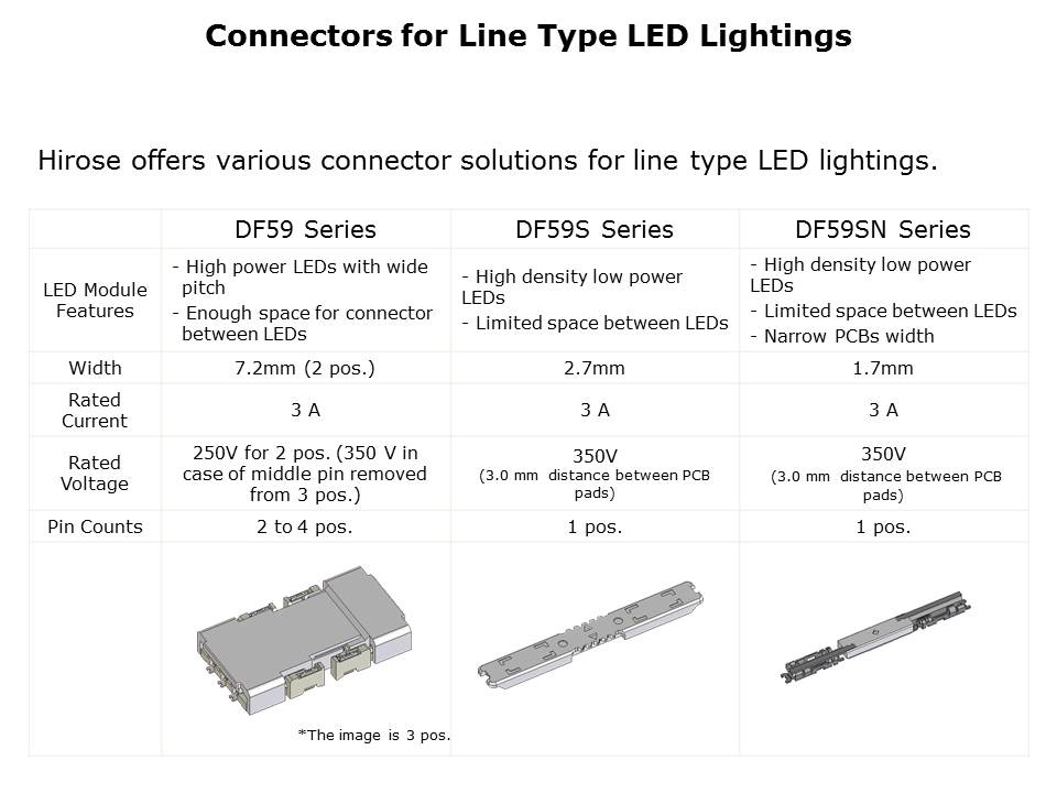 DF59S-SN-Slide9