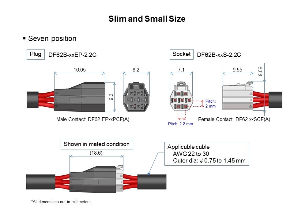 DF62-Slide3