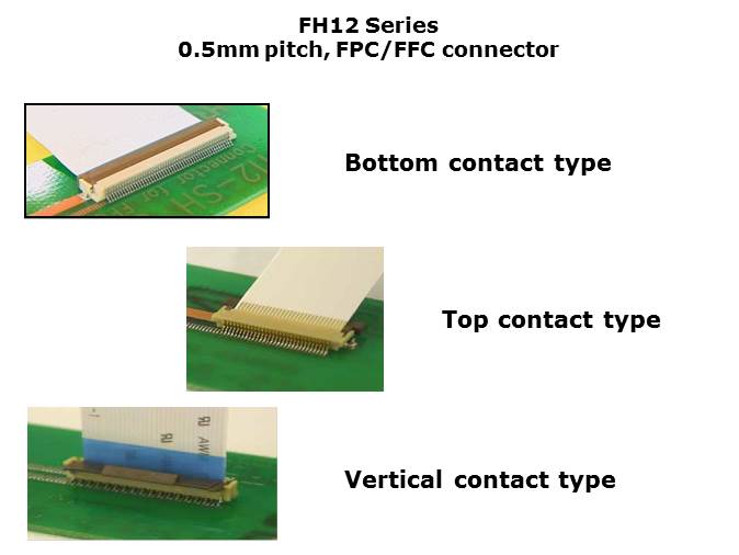 F12-Slide2