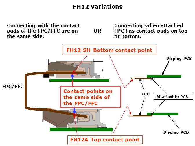 F12-Slide8