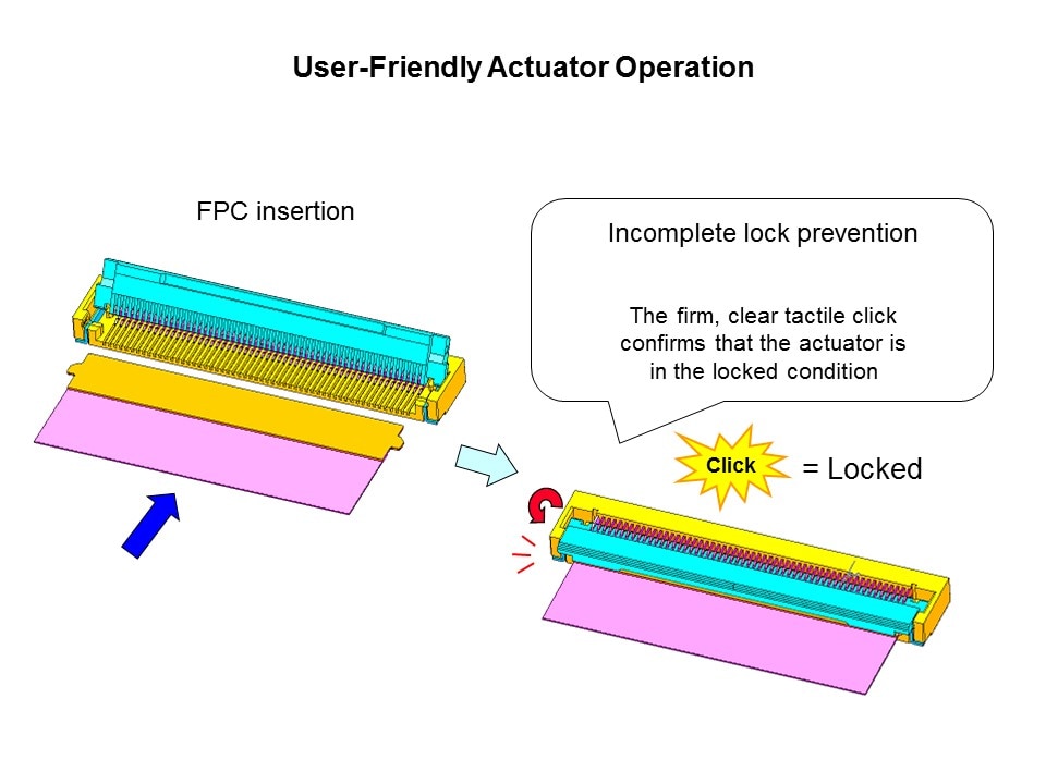 FH28-Slide8