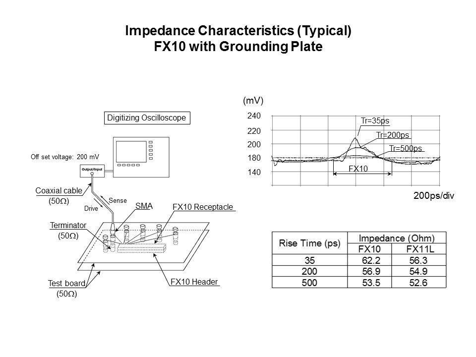 FX-Slide6