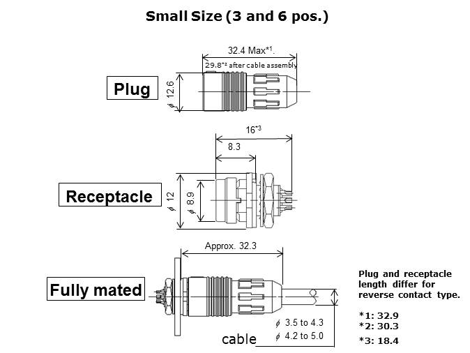 HR30-Slide3