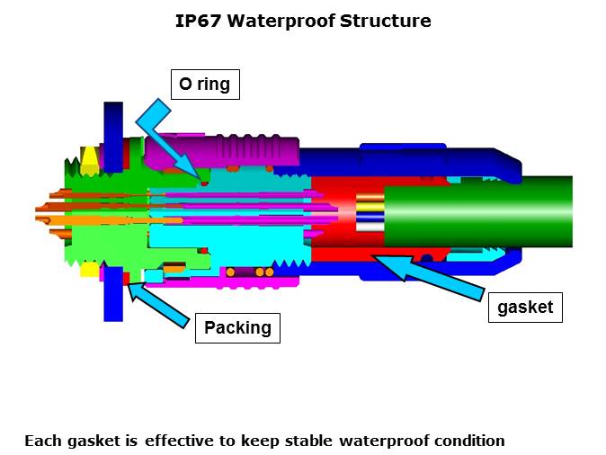 HR30-Slide5