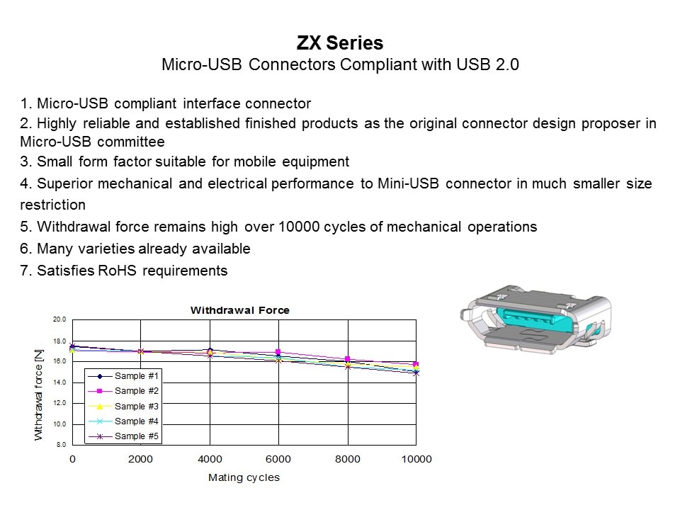 IO-Slide3