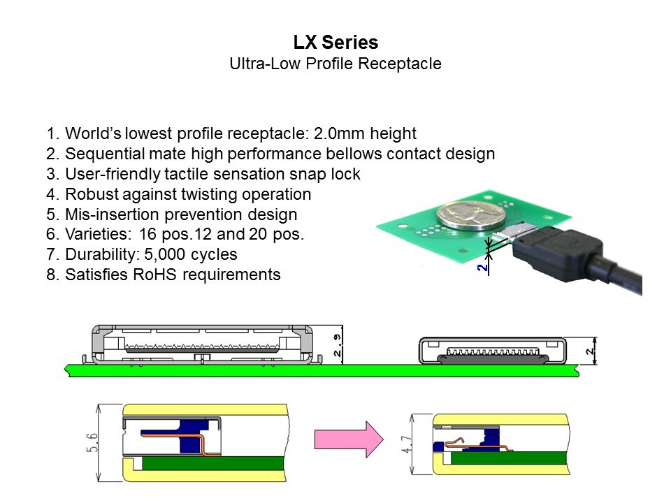 IO-Slide5