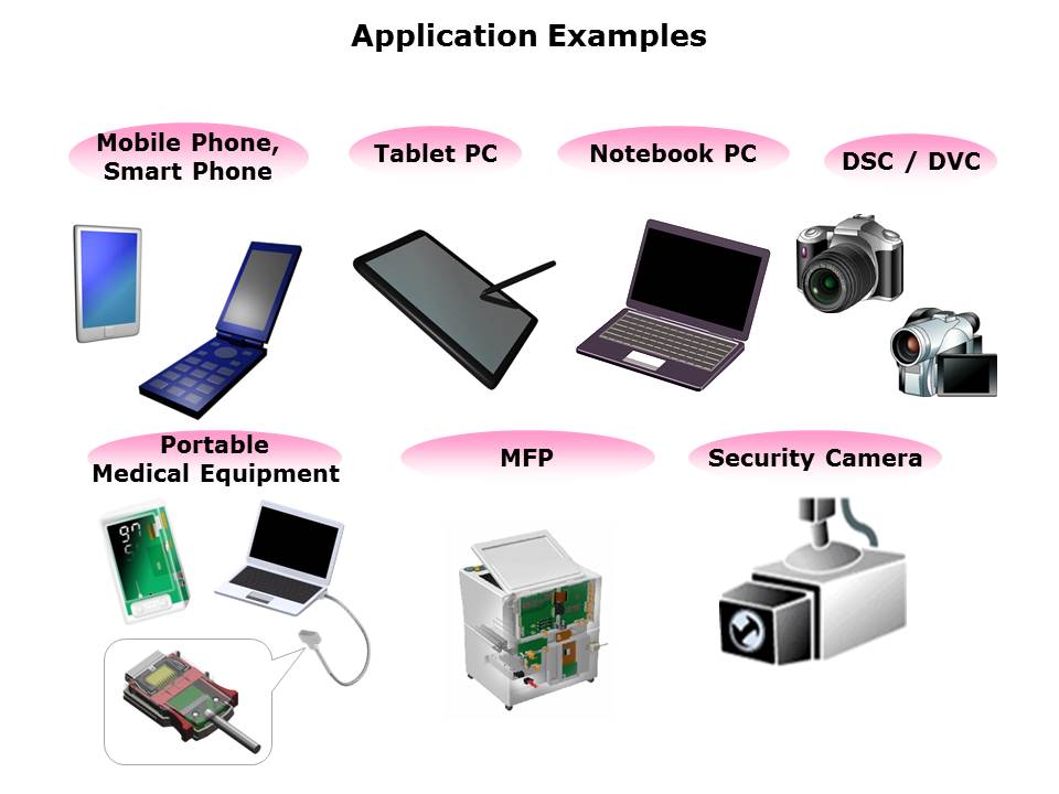 micro-coaxial-slide11